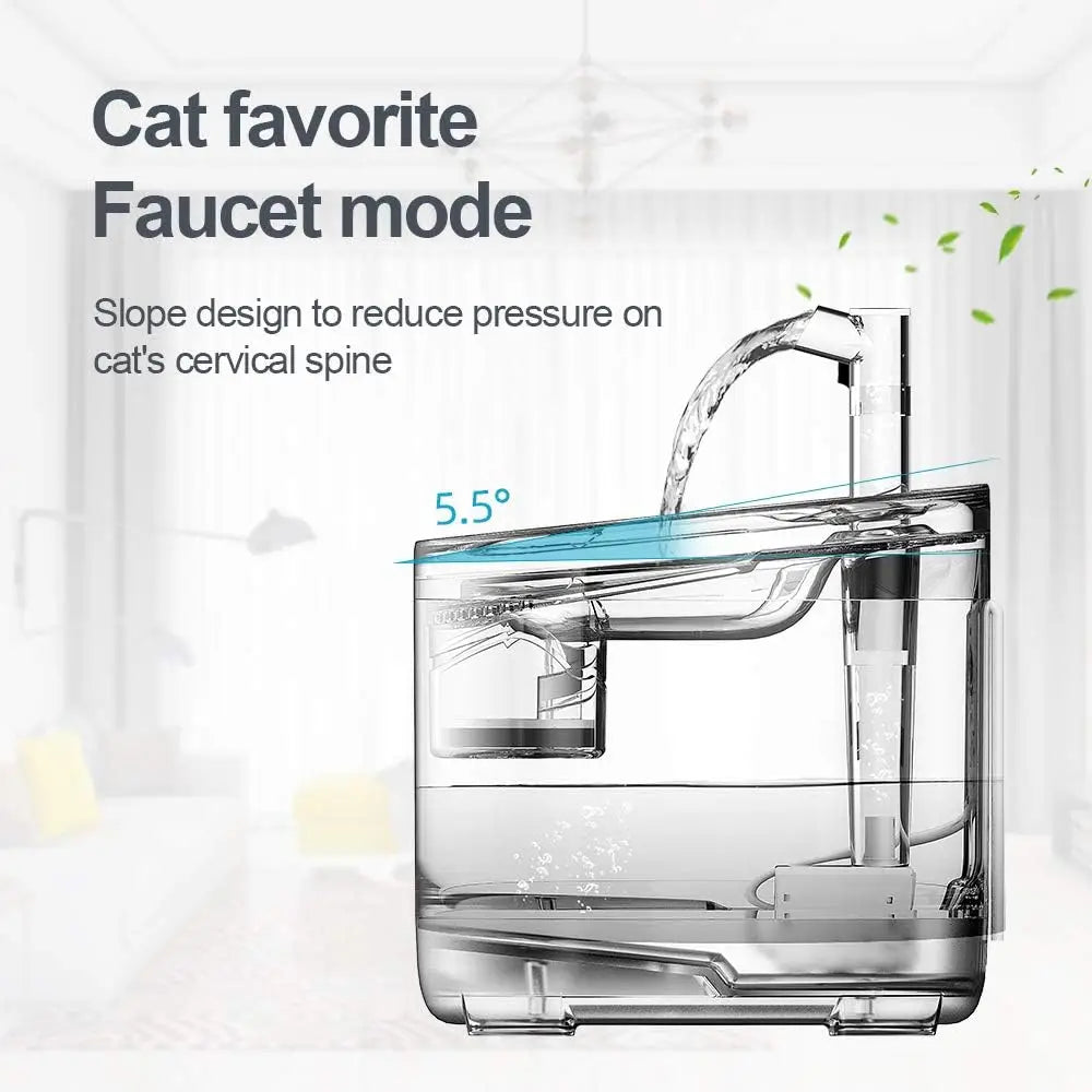 Cat Water Fountain 1.5L with Replacement Faucet Kit